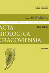 ACTA BIOLOGICA CRACOVIENSIA SERIES BOTANICA杂志封面